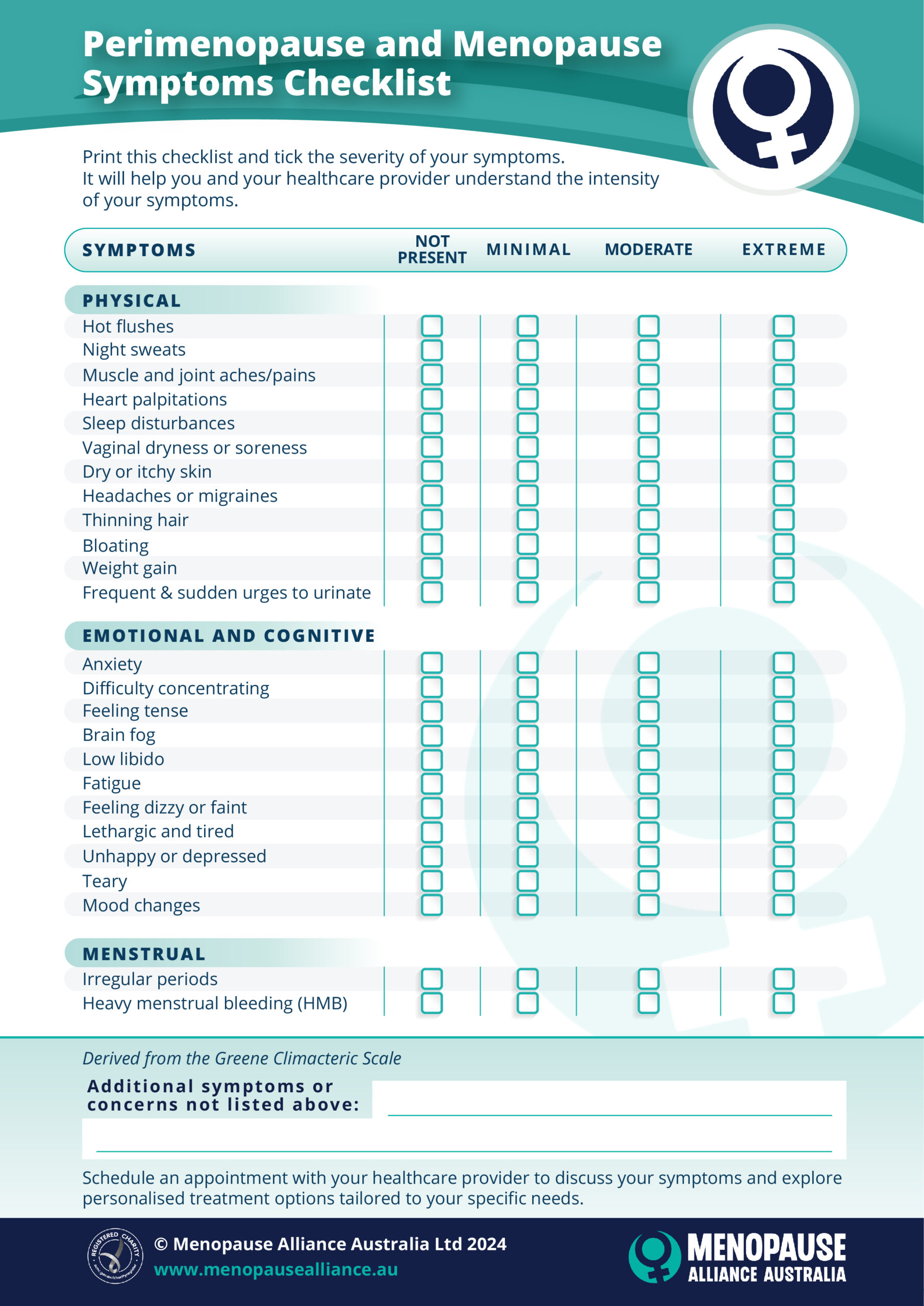 Symptoms Checklist Menopause Alliance Australia
